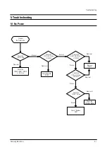 Preview for 23 page of Samsung CL17K10MJFXXAX Service Manual