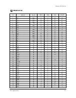 Предварительный просмотр 5 страницы Samsung CL17M2MQZX/STR Service Manual