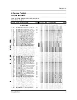 Preview for 9 page of Samsung CL17M2MQZX/STR Service Manual