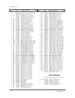 Preview for 18 page of Samsung CL21A11MQKXXAX Service Manual