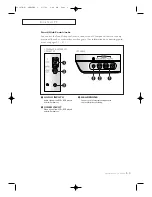 Preview for 9 page of Samsung CL21A8W Owner'S Instructions Manual