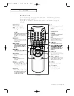 Preview for 11 page of Samsung CL21A8W Owner'S Instructions Manual