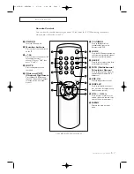 Preview for 13 page of Samsung CL21A8W Owner'S Instructions Manual