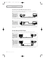 Preview for 20 page of Samsung CL21A8W Owner'S Instructions Manual