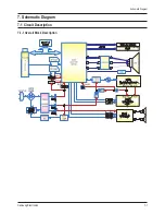 Preview for 16 page of Samsung CL21B501HL Service Manual