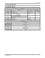 Preview for 10 page of Samsung CL21B501HLMXZS Service Manual