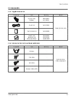 Preview for 12 page of Samsung CL21B501HLMXZS Service Manual