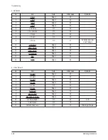 Предварительный просмотр 35 страницы Samsung CL21B501HLMXZS Service Manual