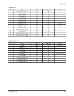 Preview for 36 page of Samsung CL21B501HLMXZS Service Manual