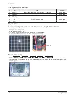 Preview for 41 page of Samsung CL21B501HLMXZS Service Manual