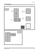 Preview for 58 page of Samsung CL21B501HLMXZS Service Manual