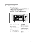 Предварительный просмотр 7 страницы Samsung CL21K30MQ, CL21K30M16 Instrucciones Del Usuario