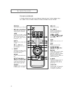 Предварительный просмотр 8 страницы Samsung CL21K30MQ, CL21K30M16 Instrucciones Del Usuario