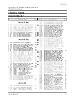 Preview for 13 page of Samsung CL21K30MQ6TXAP Service Manual