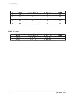 Предварительный просмотр 6 страницы Samsung CL21K30MQ6XXAO Service Manual