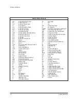 Preview for 4 page of Samsung CL21K3WDX/STR Service Manual