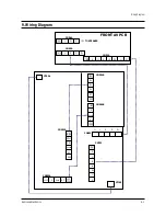 Preview for 54 page of Samsung CL21K3WDX/STR Service Manual