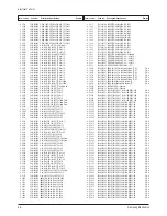 Предварительный просмотр 16 страницы Samsung CL21K5MN6X/RCL Service Manual