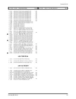 Предварительный просмотр 17 страницы Samsung CL21K5MN6X/RCL Service Manual