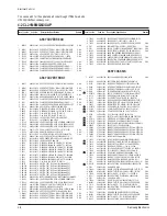 Предварительный просмотр 18 страницы Samsung CL21K5MN6X/RCL Service Manual