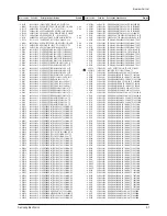 Предварительный просмотр 19 страницы Samsung CL21K5MN6X/RCL Service Manual