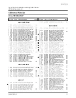 Preview for 9 page of Samsung CL21M16MJZTXAP Service Manual