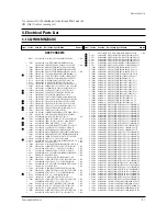 Preview for 15 page of Samsung CL21M16MNZXXAX Service Manual