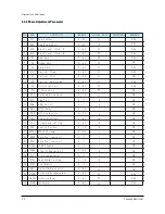 Preview for 4 page of Samsung CL21M6WKX Service Manual