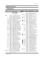 Preview for 13 page of Samsung CL21M6WKX Service Manual