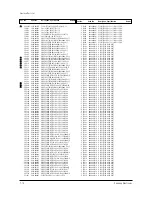 Preview for 22 page of Samsung CL21M6WKX Service Manual