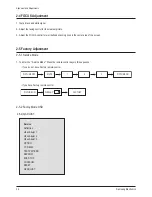 Предварительный просмотр 6 страницы Samsung CL21N11MQUXXAZ Service Manual