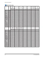 Предварительный просмотр 8 страницы Samsung CL21N11MQUXXAZ Service Manual