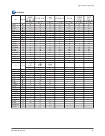 Предварительный просмотр 9 страницы Samsung CL21N11MQUXXAZ Service Manual