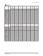 Предварительный просмотр 11 страницы Samsung CL21N11MQUXXAZ Service Manual