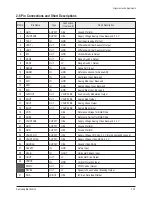 Предварительный просмотр 19 страницы Samsung CL21N11MQUXXAZ Service Manual