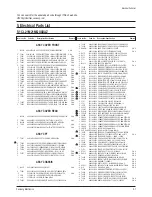 Предварительный просмотр 30 страницы Samsung CL21N11MQUXXAZ Service Manual