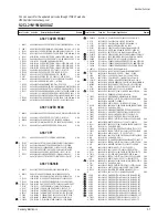 Предварительный просмотр 36 страницы Samsung CL21N11MQUXXAZ Service Manual