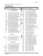 Предварительный просмотр 48 страницы Samsung CL21N11MQUXXAZ Service Manual