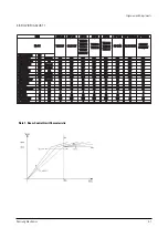 Preview for 19 page of Samsung CL21S8W7X/RCL Service Manual