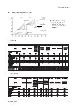 Preview for 21 page of Samsung CL21S8W7X/RCL Service Manual