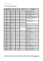 Preview for 24 page of Samsung CL21S8W7X/RCL Service Manual