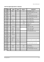 Preview for 25 page of Samsung CL21S8W7X/RCL Service Manual