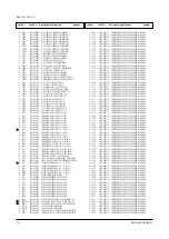 Preview for 41 page of Samsung CL21S8W7X/RCL Service Manual