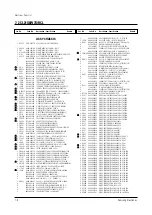 Preview for 45 page of Samsung CL21S8W7X/RCL Service Manual