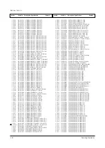 Preview for 47 page of Samsung CL21S8W7X/RCL Service Manual