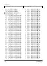 Preview for 49 page of Samsung CL21S8W7X/RCL Service Manual