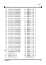 Preview for 50 page of Samsung CL21S8W7X/RCL Service Manual