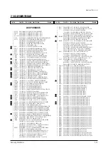 Preview for 52 page of Samsung CL21S8W7X/RCL Service Manual