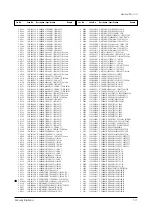 Preview for 54 page of Samsung CL21S8W7X/RCL Service Manual