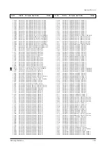 Preview for 66 page of Samsung CL21S8W7X/RCL Service Manual